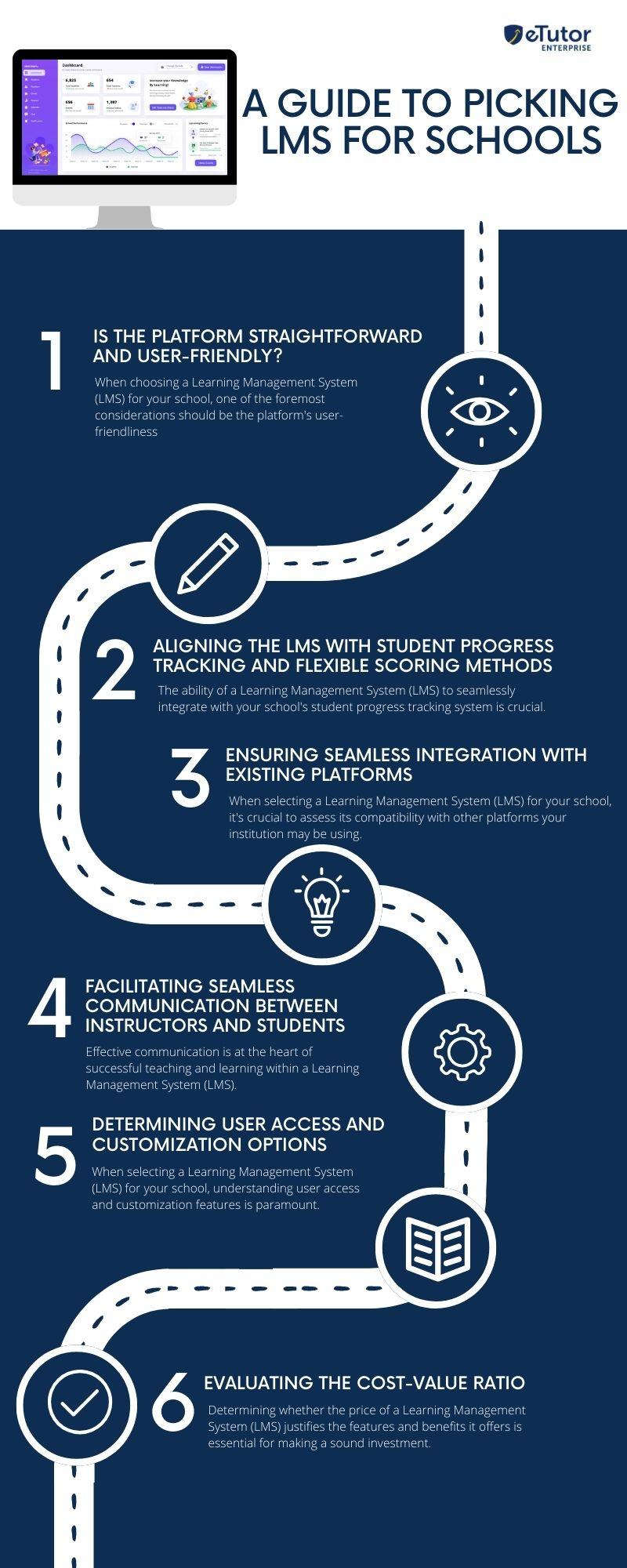 A Guide to Picking LMS For Schools