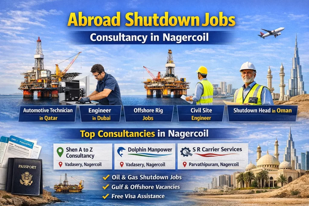Abroad Shutdown Jobs Consultancy in Nagercoil – Latest Gulf Job Openings