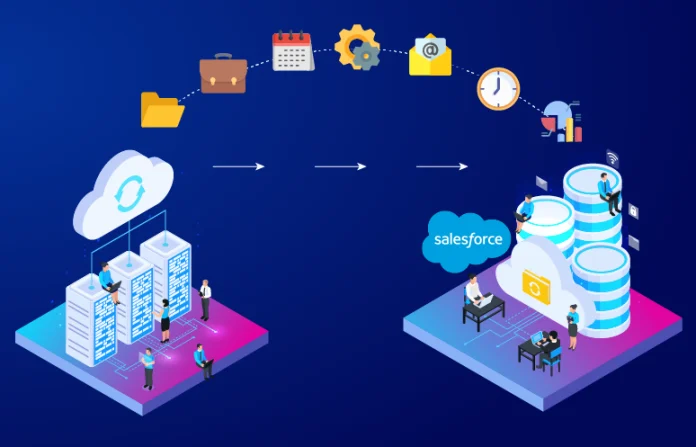 Salesforce to Creatio Migration